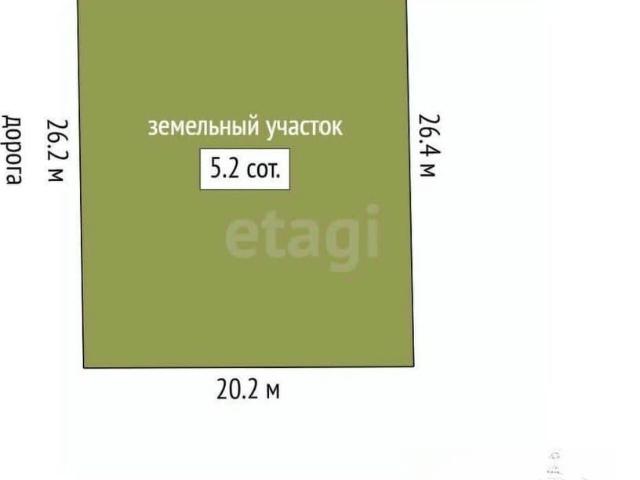 Дом продажа в Сары-Су-2, Белогорск