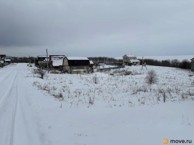 Дом продажа в Белокуриха, Алтайский Край