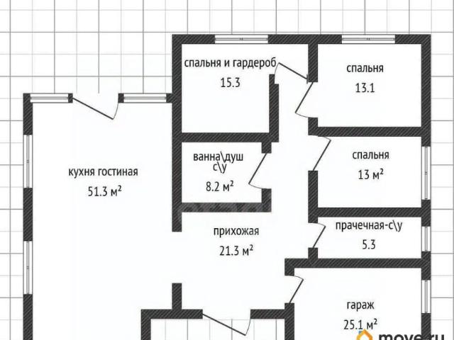 Дом продажа в Белореченский Р-н, Краснодарский Край