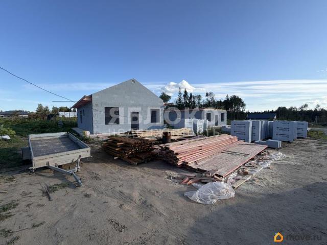 Дом продажа в Березники, Пермский Край