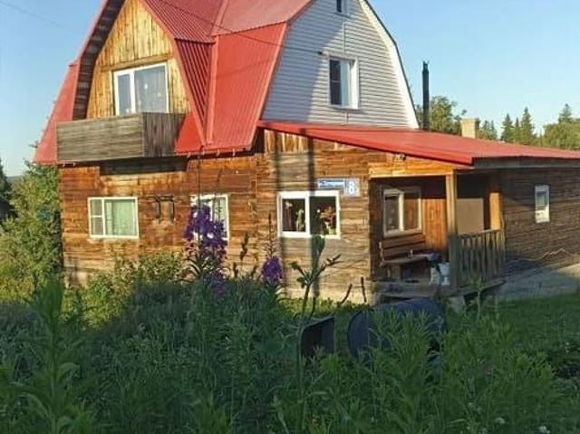 Дом продажа в Кемеровская область