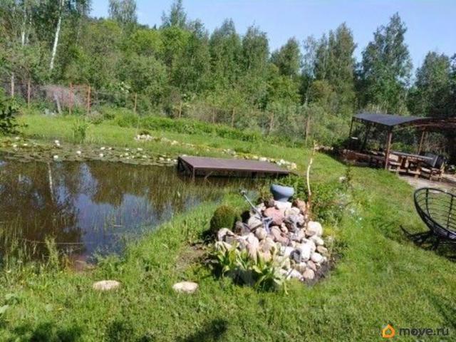 Дом продажа в Калужская Обл