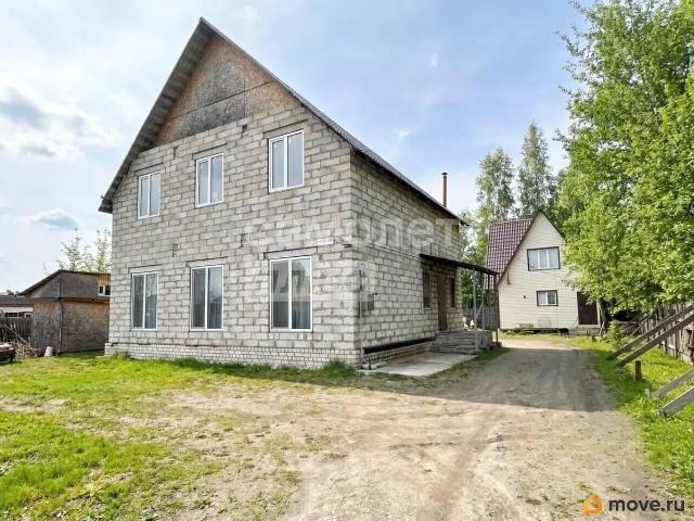 Дом продажа в Брянск, Брянская область