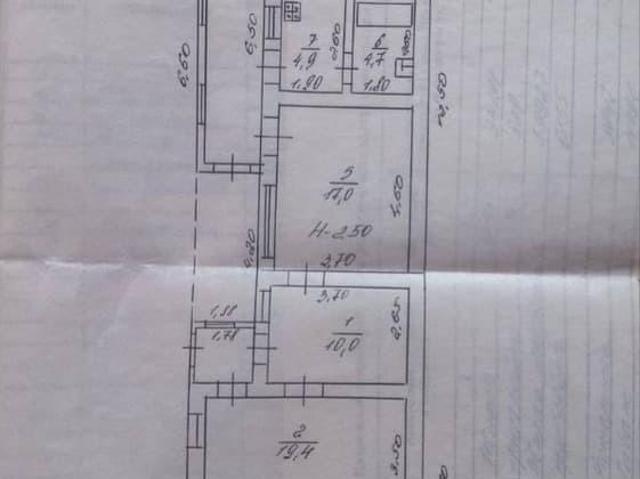 Дом продажа в Буденновск, Ставропольский Край