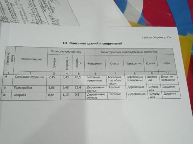 Дом продажа в Буй, Костромская область