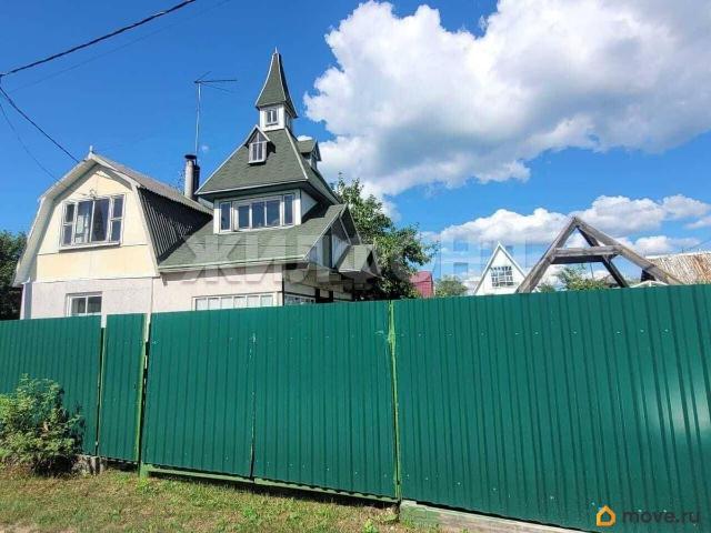 Дом продажа в Новосибирская область