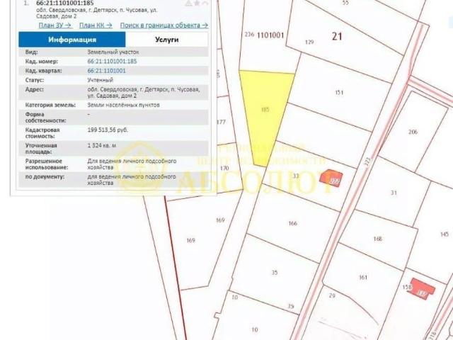 Дом продажа в Дегтярск, Свердловская область