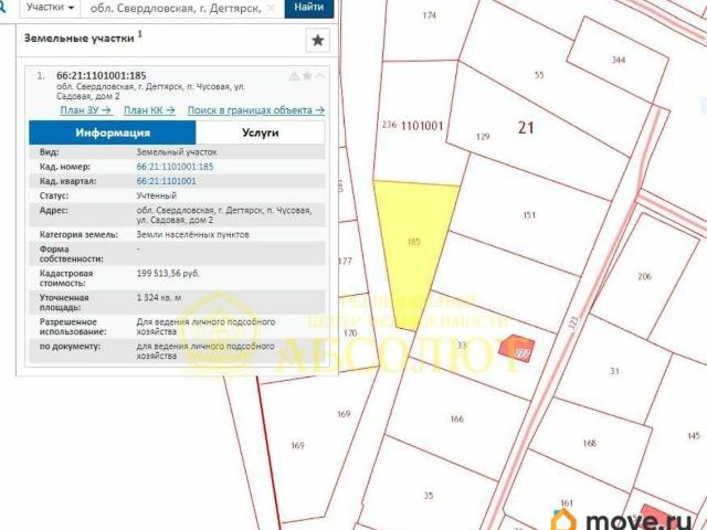 Дом продажа в Дегтярск, Свердловская область