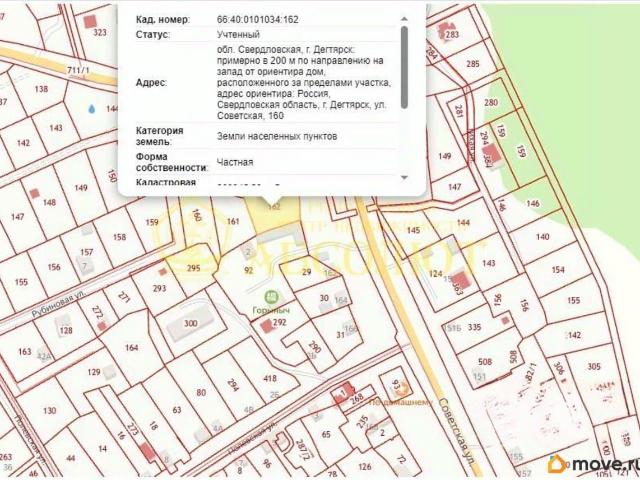 Дом продажа в Дегтярск, Свердловская область