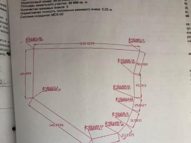 Дом продажа в Кабардино-Балкарская Республика