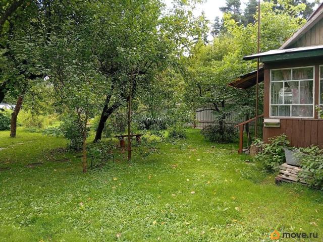 Дом продажа в Алабино, Кабардино-Балкарская Республика