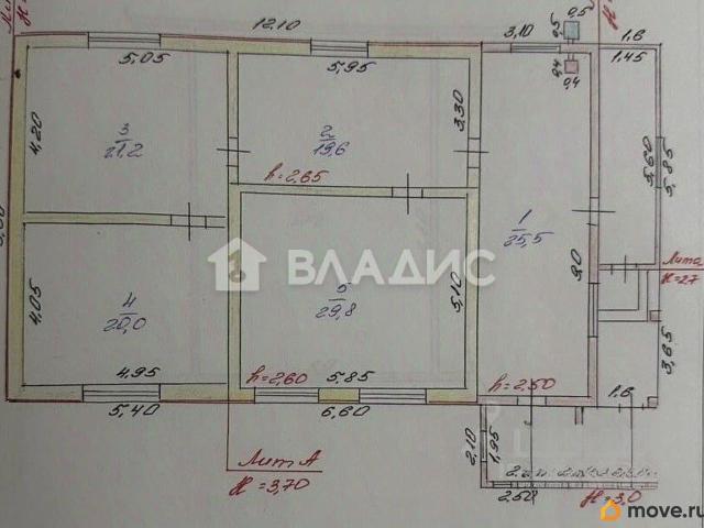 Дом продажа в Пензенская область
