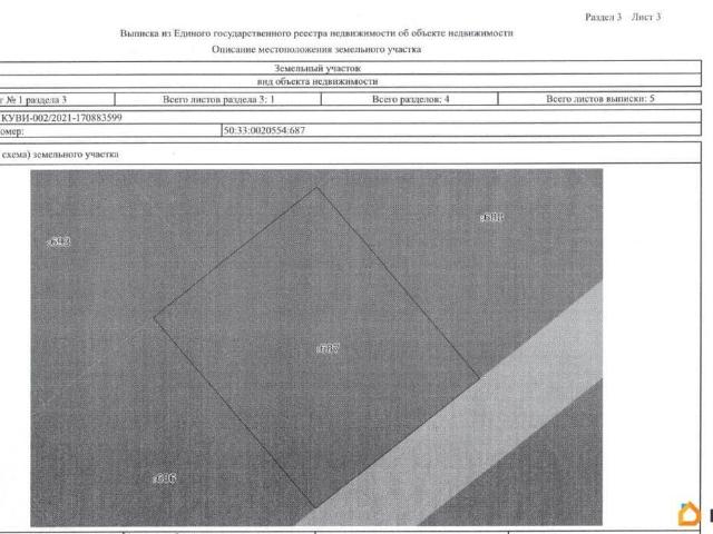 Дом продажа в Кабардино-Балкарская Республика