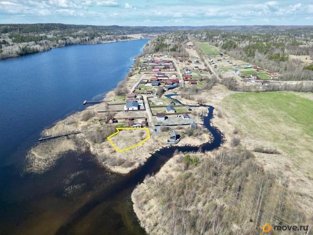 Дом продажа в Карелия Республика