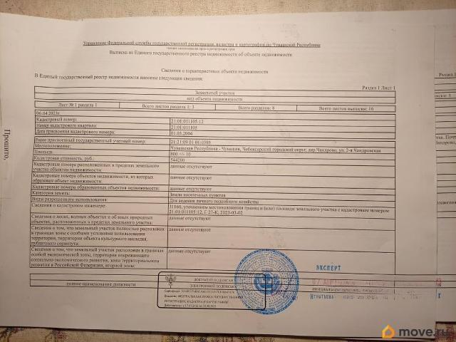 Дом продажа в Чандрово Д, Чувашская Республика - Чувашия