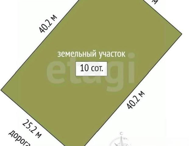 Дом продажа в Тюменская область