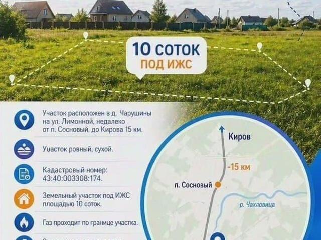 Дом продажа в Чарушины Д, Кировская область