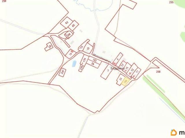 Дом продажа в Костромская область