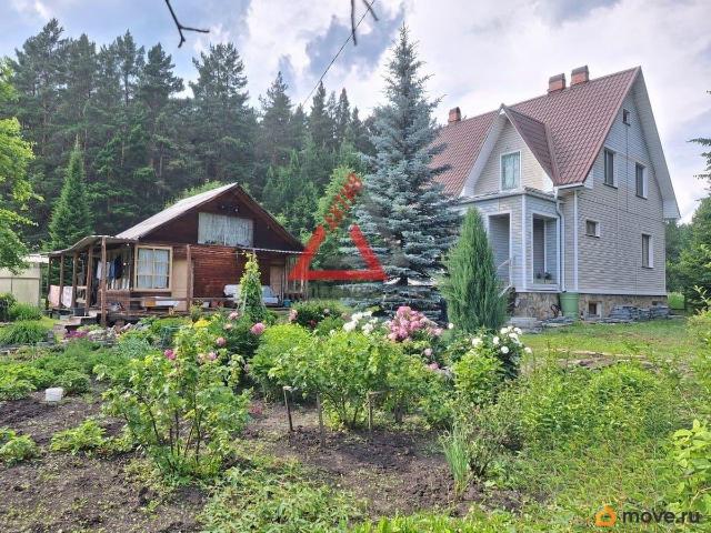 Дом продажа в Свердловская область