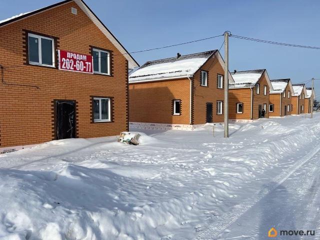 Дом продажа в Пермский Край