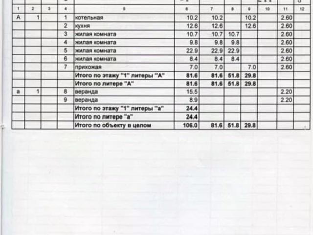 Дом продажа в Мечетлинский, Башкортостан Респ
