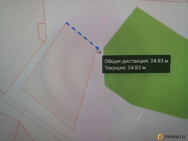 Дом продажа в Ярославская область