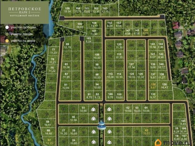 Дом продажа в Большое петровское, Кабардино-Балкарская Республика