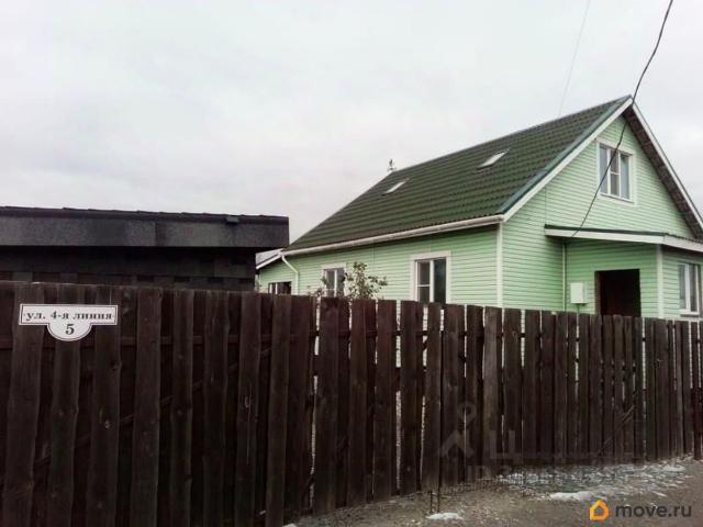 Дом продажа в Ярославская область