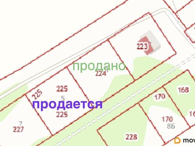Дом продажа в Кабардино-Балкарская Республика