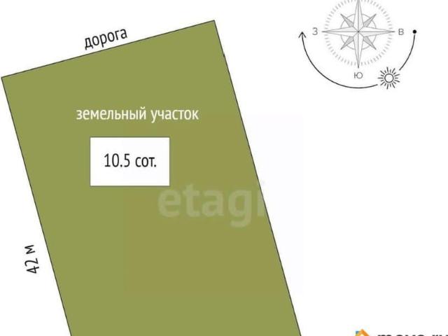 Дом продажа в Тюменская область