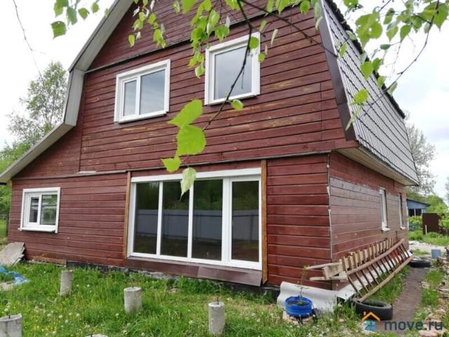 Дом продажа в Ермолинское, Новгородская область