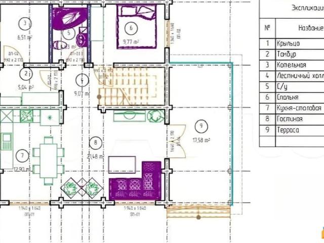 Дом продажа в Тверская область