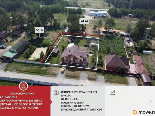 Дом продажа в Тюменская область