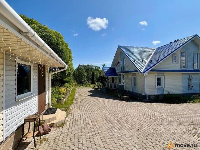 Дом продажа в Ленинградская область