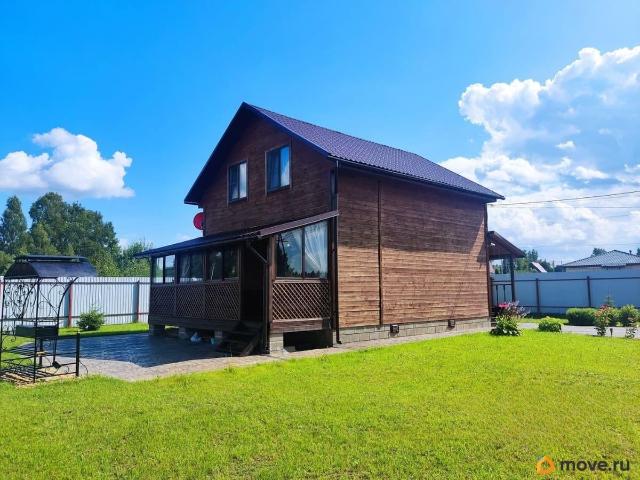 Дом продажа в Владимирская область