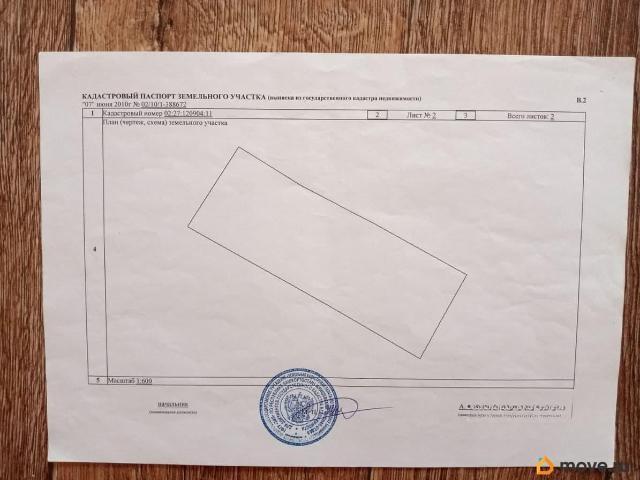 Дом продажа в Карабашевский, Башкортостан Респ