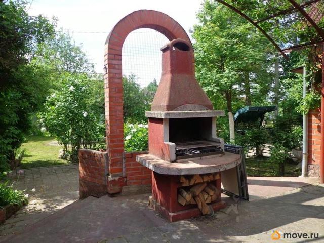 Дом продажа в Кабардино-Балкарская Республика