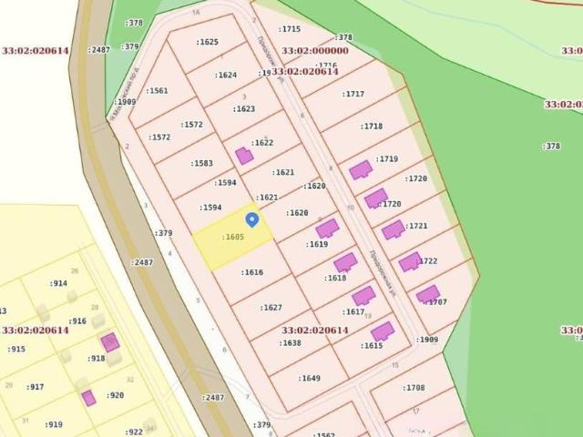 Дом продажа в Владимирская область
