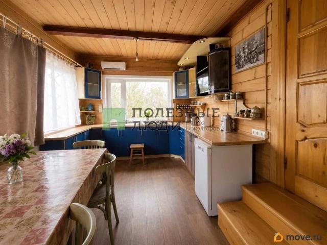 Дом продажа в Калужская Обл