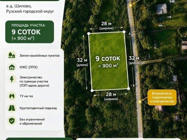 Дом продажа в Кабардино-Балкарская Республика