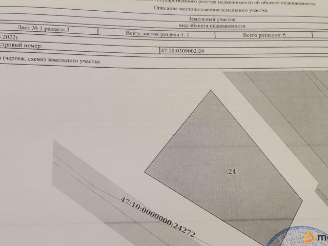 Дом продажа в Ленинградская область