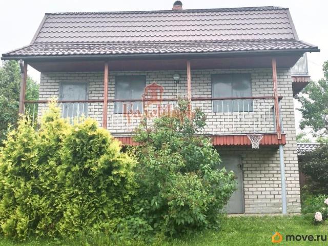 Дом продажа в Кабардино-Балкарская Республика