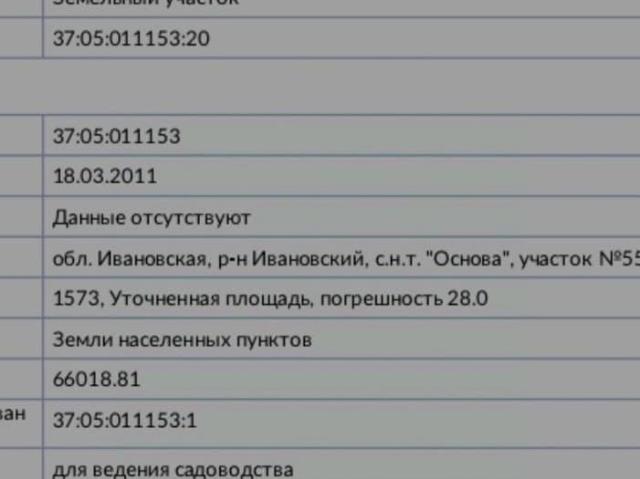 Дом продажа в Ивановская область