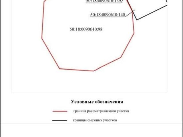 Дом продажа в Кабардино-Балкарская Республика