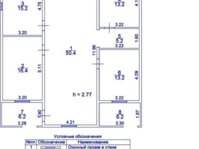 Дом продажа в Карлук, Иркутский район