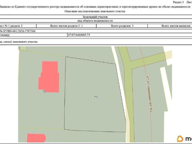 Дом продажа в Агалатово Массив, Ленинградская область