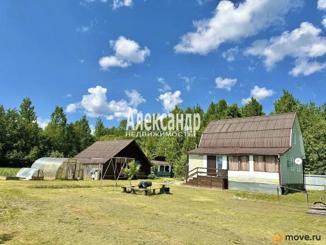 Дом продажа в Ленинградская область