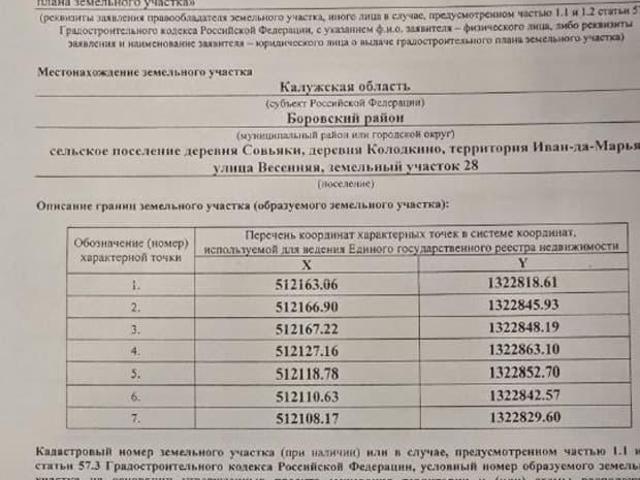Дом продажа в Калужская Обл