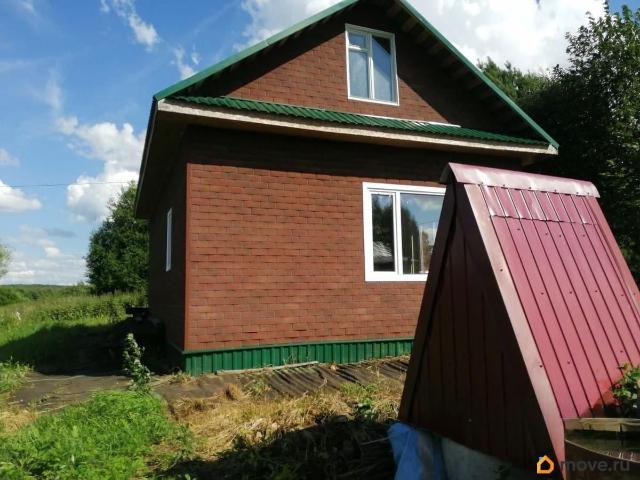 Дом продажа в Конюцкое, Переславль-Залесский муниципальный округ