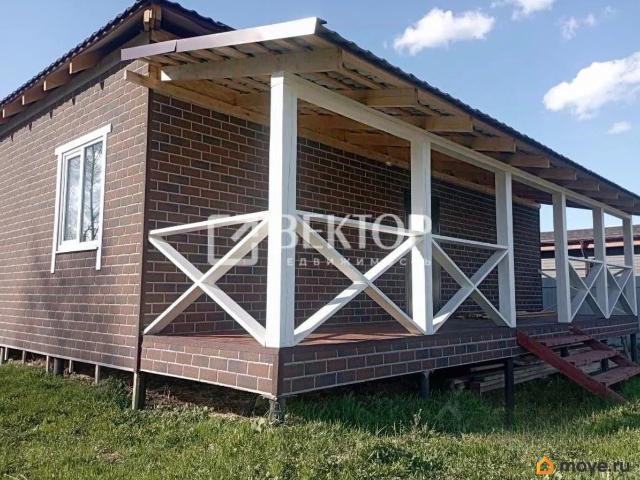 Дом продажа в Ярославская область